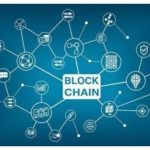 How to develop blockchain digital wallets (blockchain digital currency wallet)