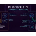 How to report blockchain wallet (blockchain wallet download)