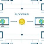 How to create a blockchain wallet (how is the blockchain wallet address generated)
